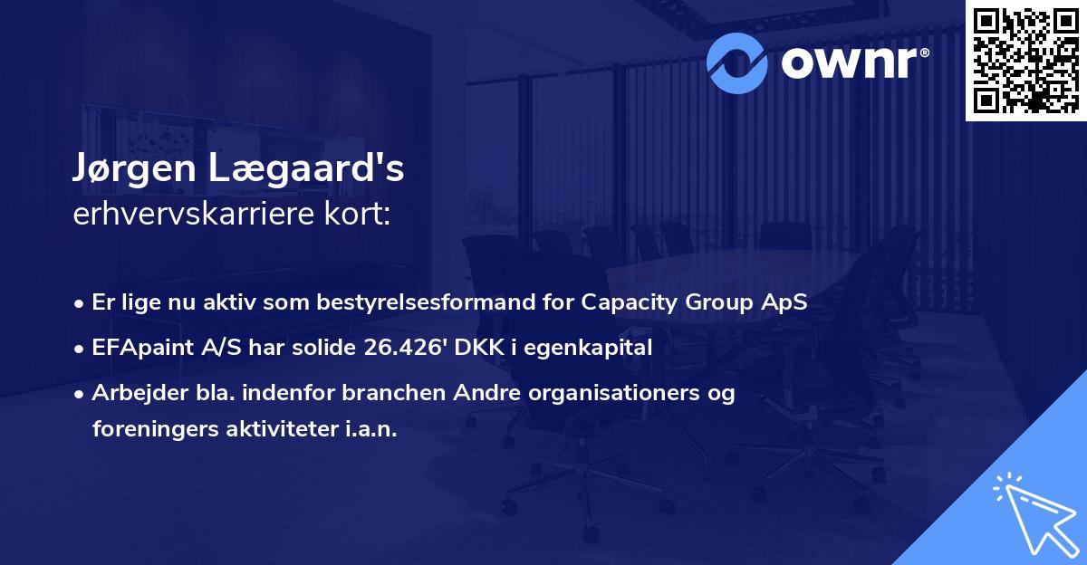 Jørgen Lægaard's erhvervskarriere kort