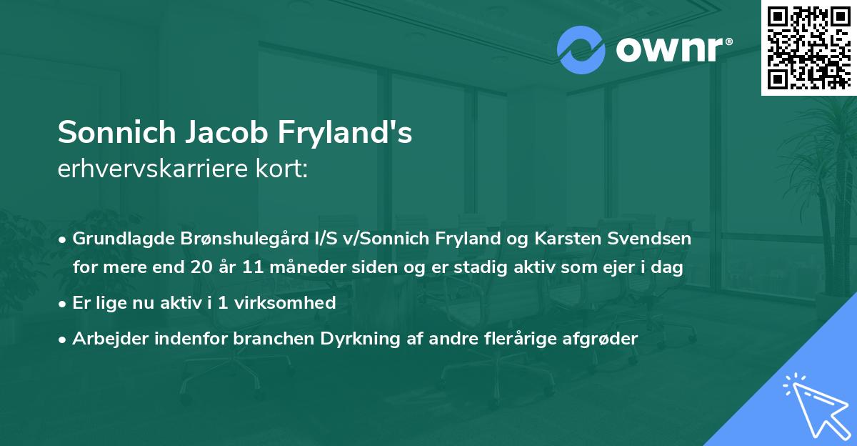 Sonnich Jacob Fryland's erhvervskarriere kort