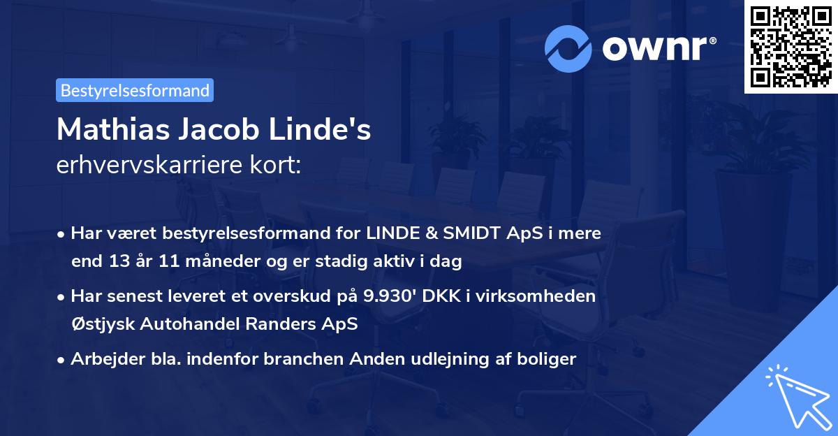 Mathias Jacob Linde's erhvervskarriere kort