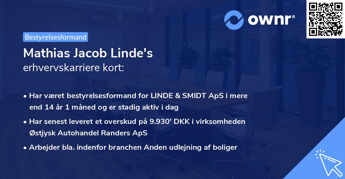 Mathias Jacob Linde's erhvervskarriere kort