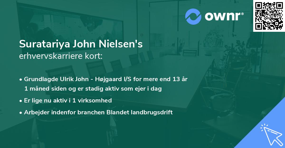 Suratariya John Nielsen's erhvervskarriere kort
