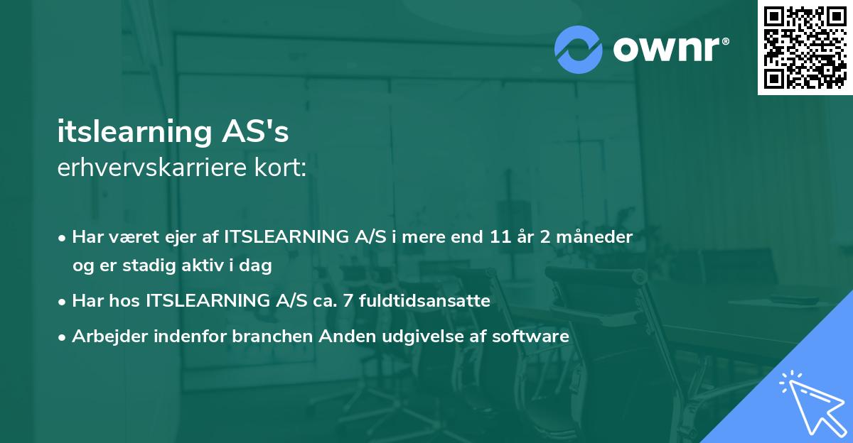 itslearning AS's erhvervskarriere kort