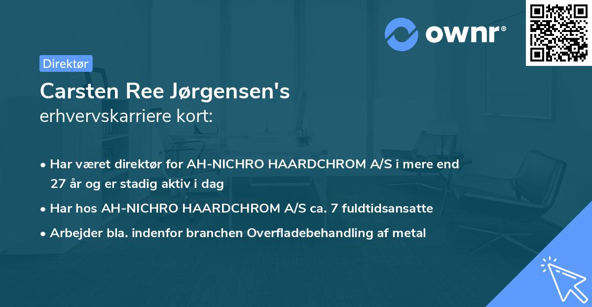 Carsten Ree Jørgensen's erhvervskarriere kort