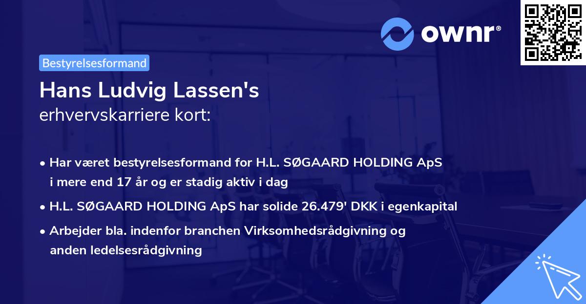 Hans Ludvig Lassen's erhvervskarriere kort