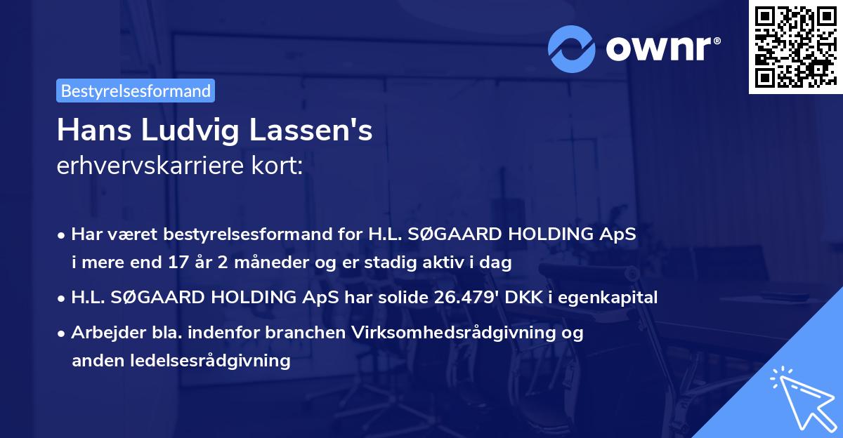 Hans Ludvig Lassen's erhvervskarriere kort