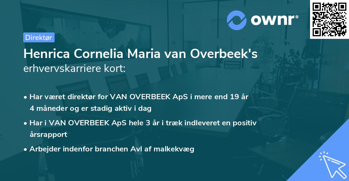 Henrica Cornelia Maria van Overbeek's erhvervskarriere kort