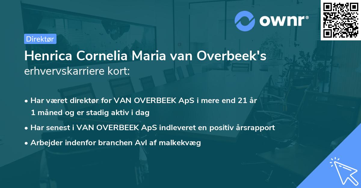 Henrica Cornelia Maria van Overbeek's erhvervskarriere kort