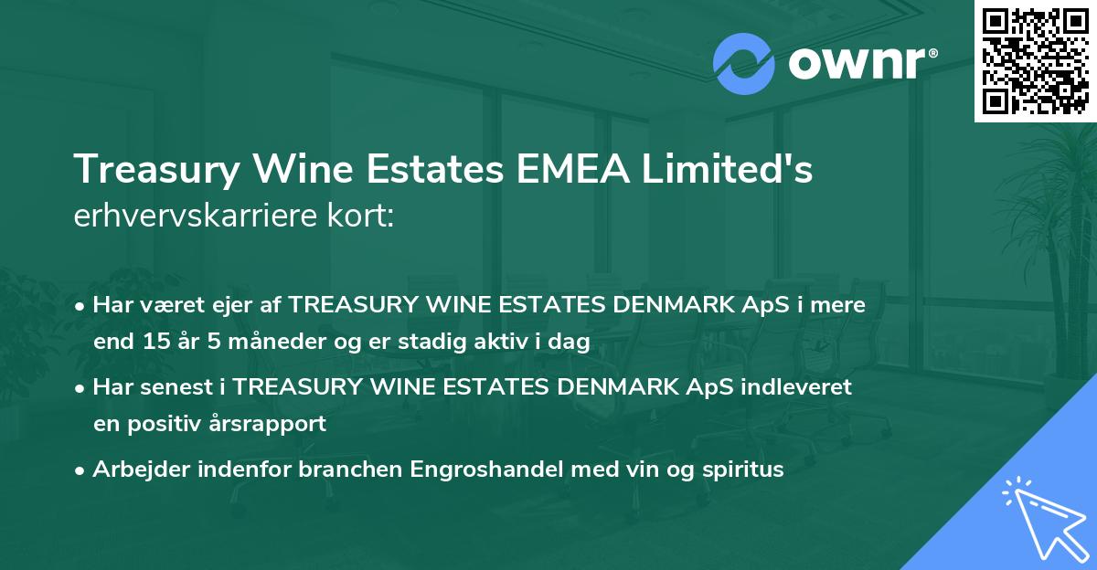 Treasury Wine Estates EMEA Limited's erhvervskarriere kort