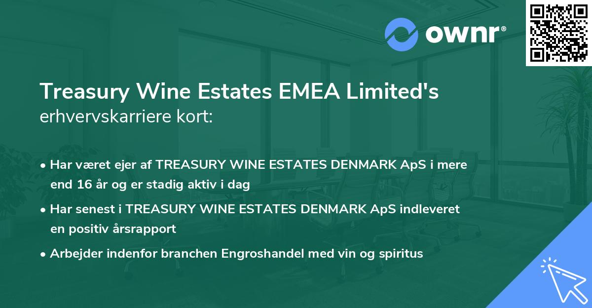 Treasury Wine Estates EMEA Limited's erhvervskarriere kort