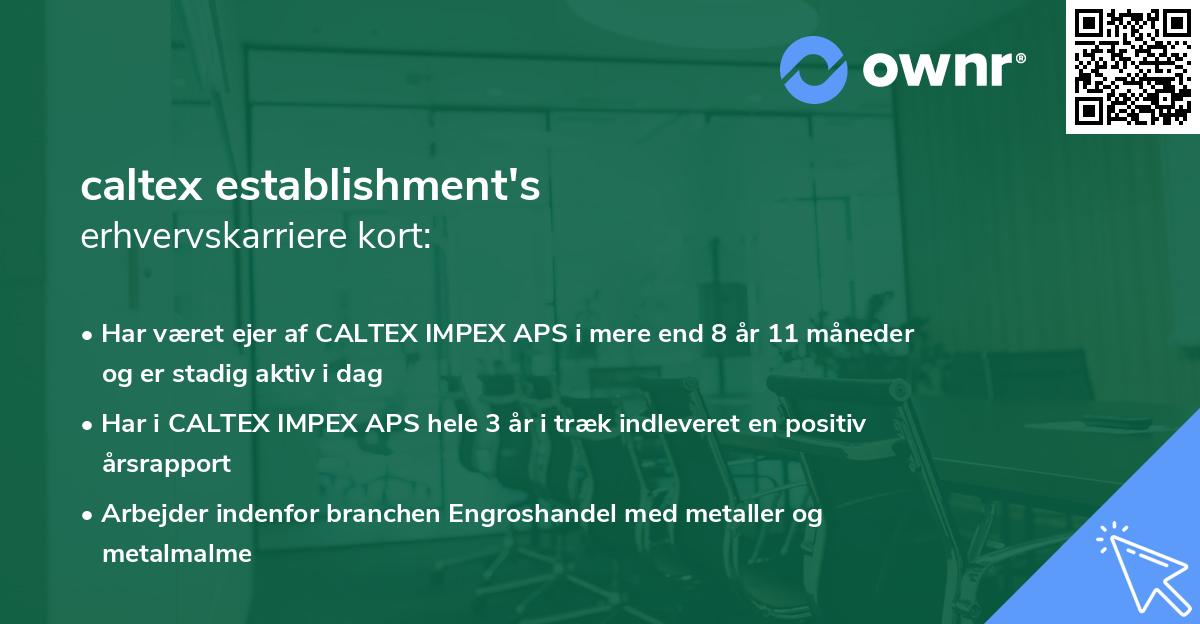 caltex establishment's erhvervskarriere kort