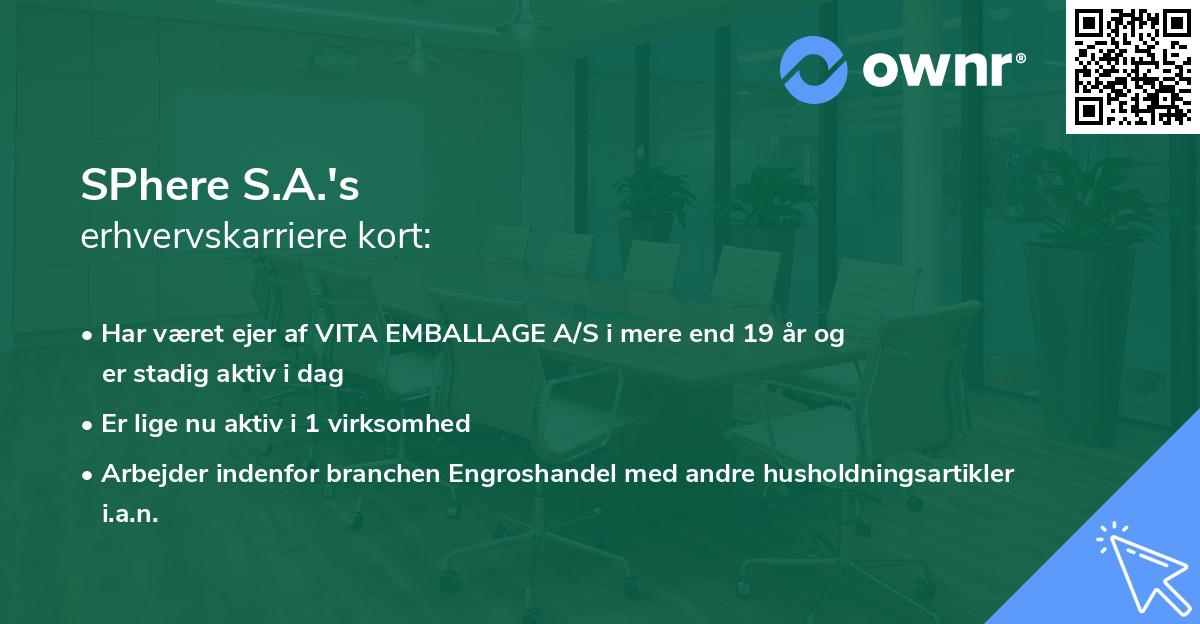 SPhere S.A.'s erhvervskarriere kort