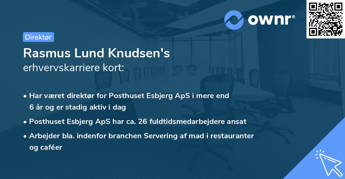 Rasmus Lund Knudsen's erhvervskarriere kort