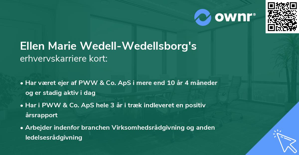 Ellen Marie Wedell-Wedellsborg's erhvervskarriere kort