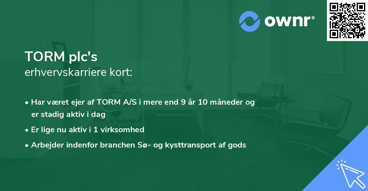 TORM plc's erhvervskarriere kort