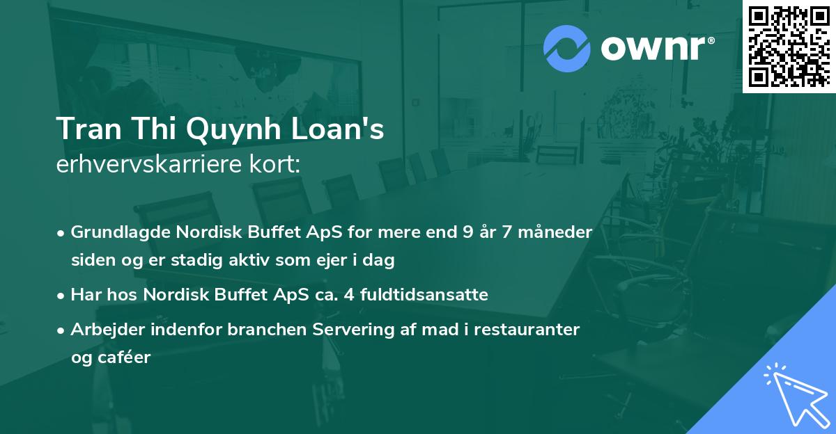 Tran Thi Quynh Loan's erhvervskarriere kort