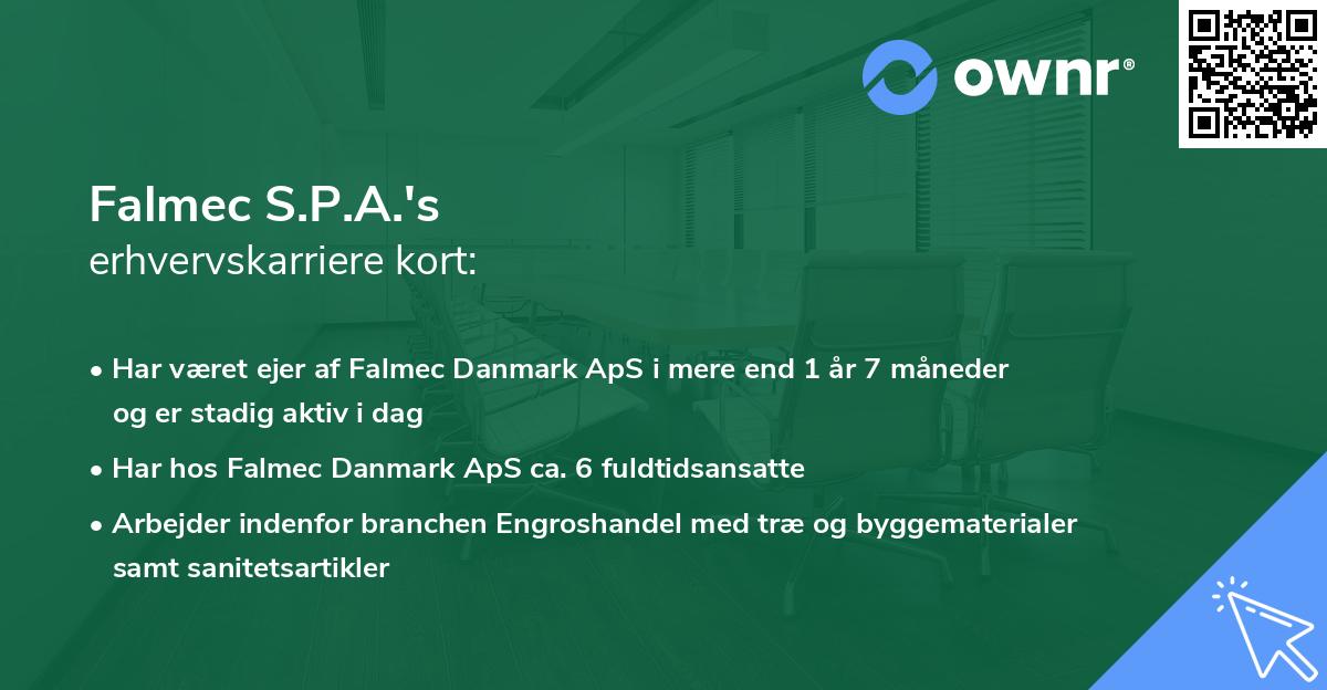 Falmec S.P.A.'s erhvervskarriere kort