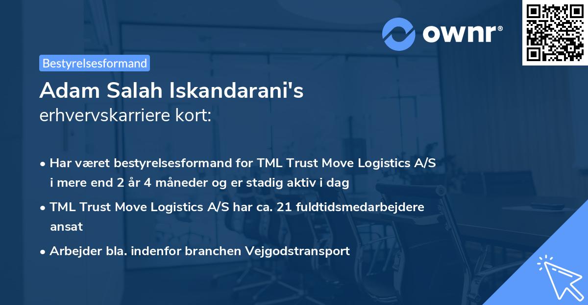 Adam Salah Iskandarani's erhvervskarriere kort