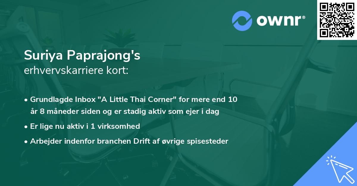 Suriya Paprajong's erhvervskarriere kort