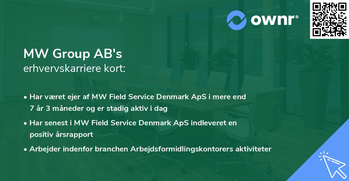 MW Group AB's erhvervskarriere kort