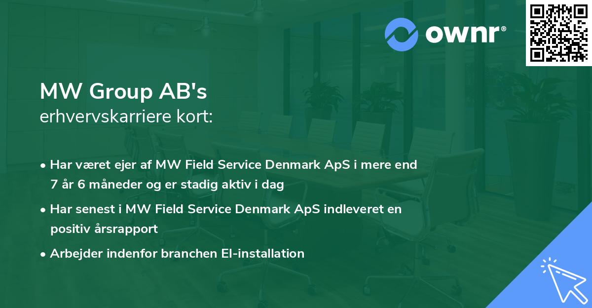 MW Group AB's erhvervskarriere kort