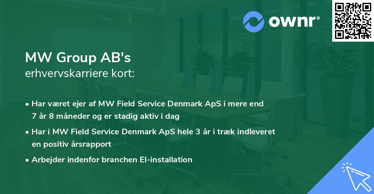 MW Group AB's erhvervskarriere kort