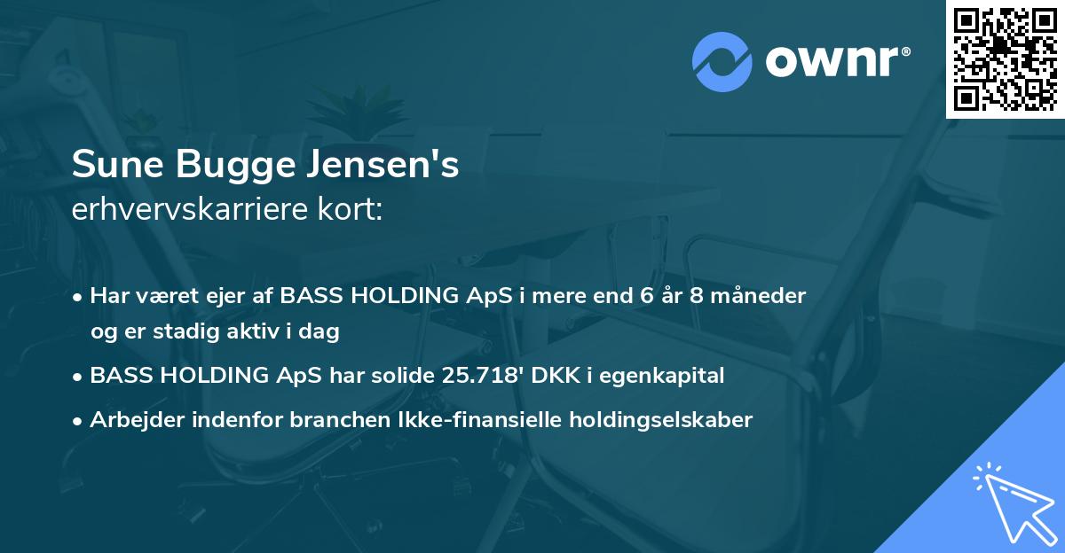 Sune Bugge Jensen's erhvervskarriere kort