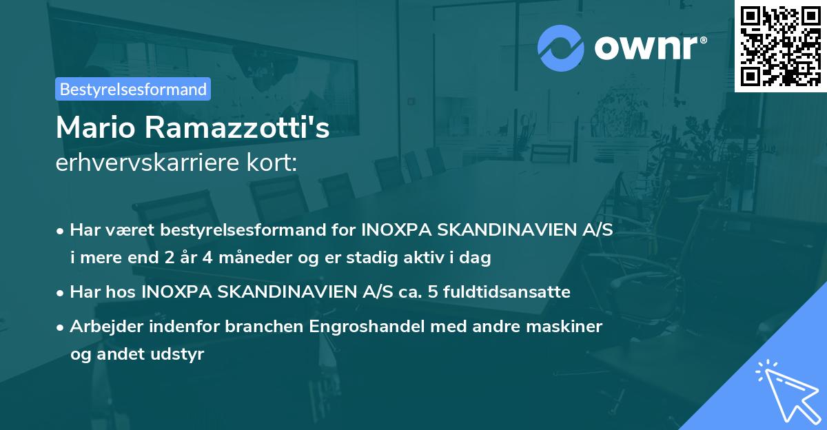 Mario Ramazzotti's erhvervskarriere kort