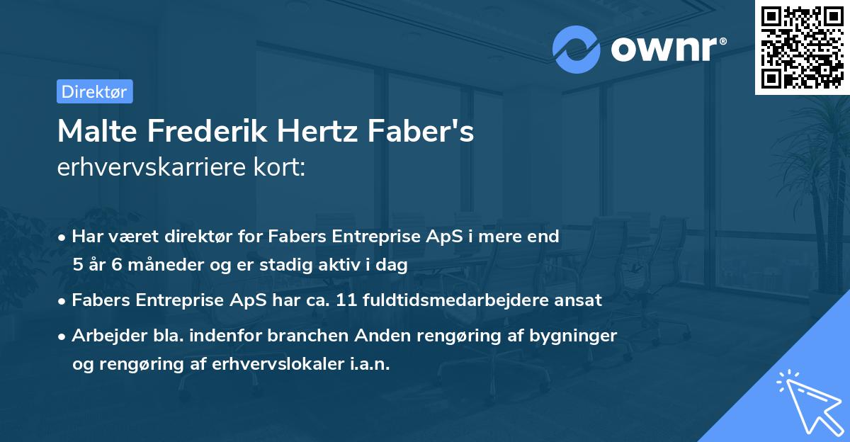 Malte Frederik Hertz Faber's erhvervskarriere kort
