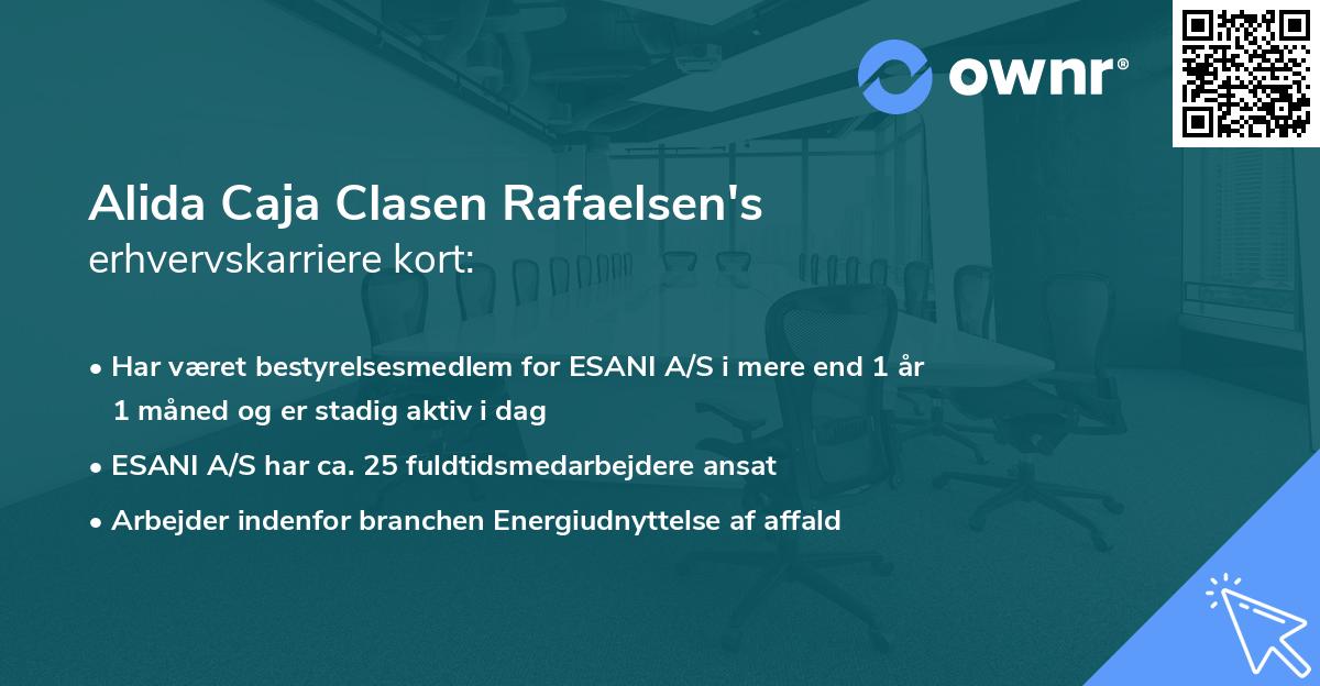 Alida Caja Clasen Rafaelsen's erhvervskarriere kort