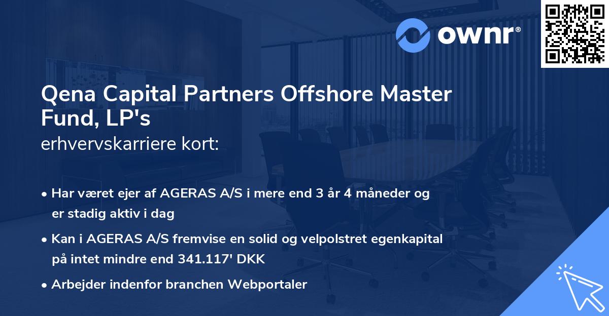 Qena Capital Partners Offshore Master Fund, LP's erhvervskarriere kort