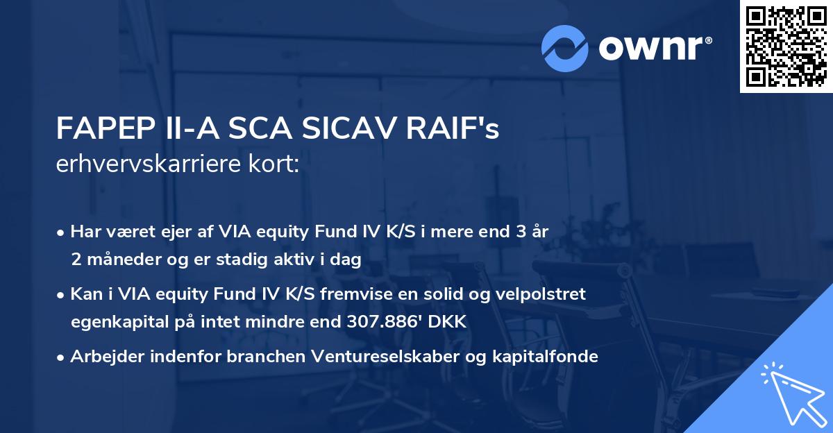 FAPEP II-A SCA SICAV RAIF's erhvervskarriere kort
