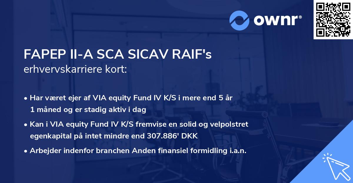FAPEP II-A SCA SICAV RAIF's erhvervskarriere kort