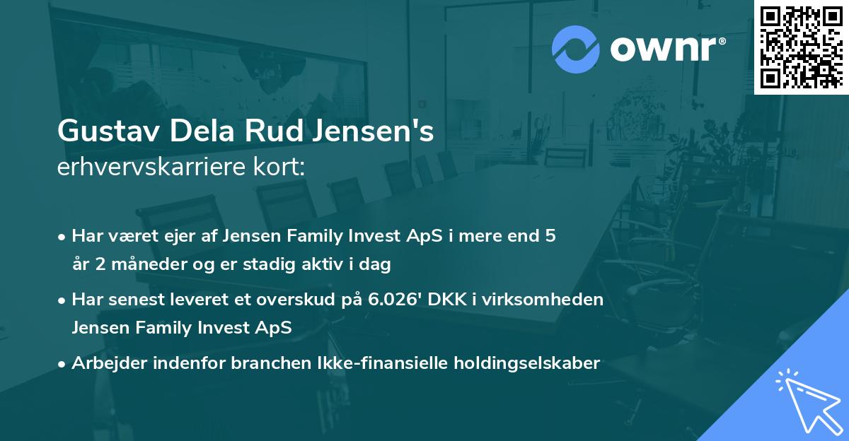 Gustav Dela Rud Jensen's erhvervskarriere kort