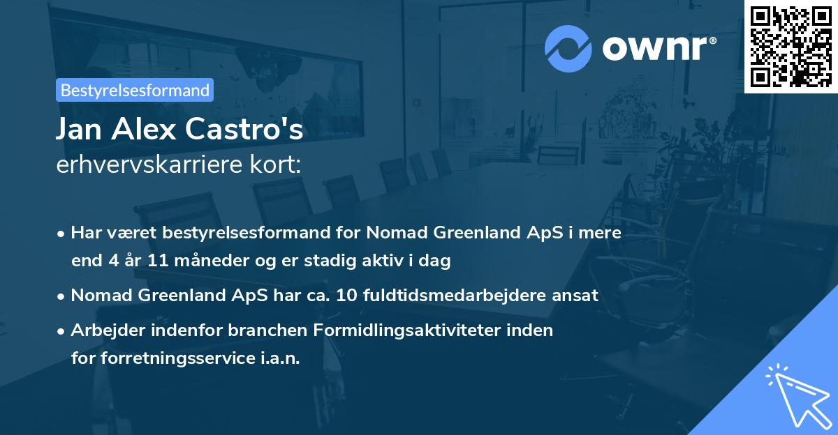 Jan Alex Castro's erhvervskarriere kort