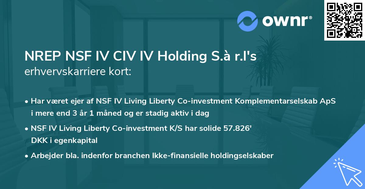 NREP NSF IV CIV IV Holding S.à r.l's erhvervskarriere kort