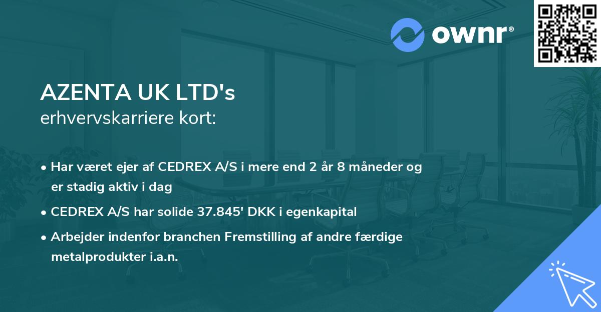 AZENTA UK LTD's erhvervskarriere kort