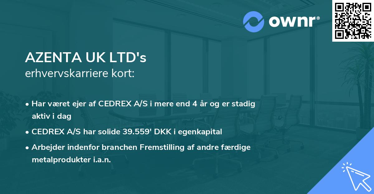 AZENTA UK LTD's erhvervskarriere kort