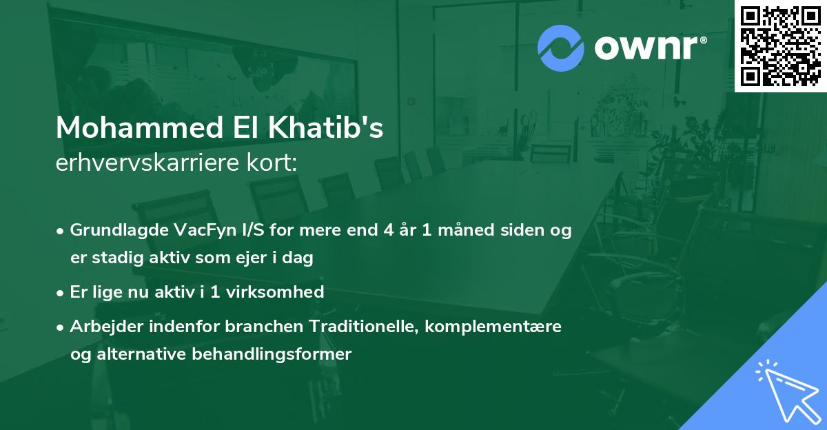 Mohammed El Khatib's erhvervskarriere kort
