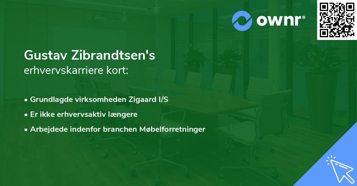 Gustav Zibrandtsen's erhvervskarriere kort