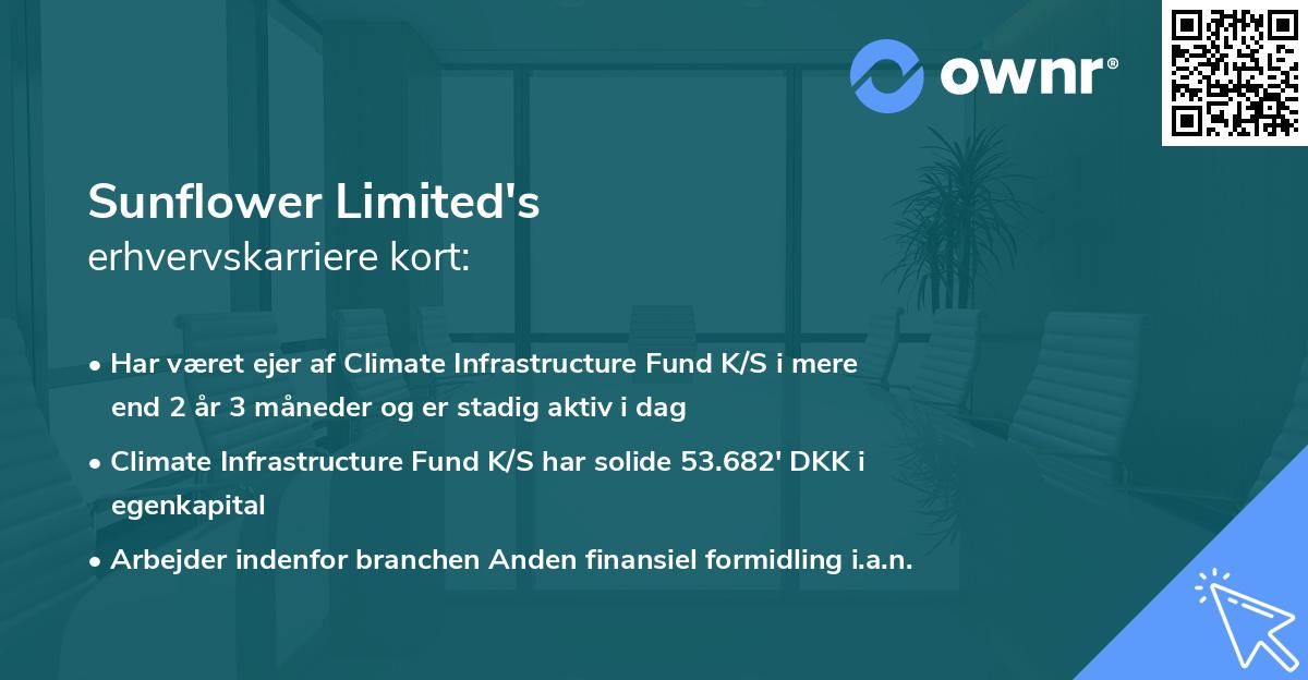 Sunflower Limited's erhvervskarriere kort