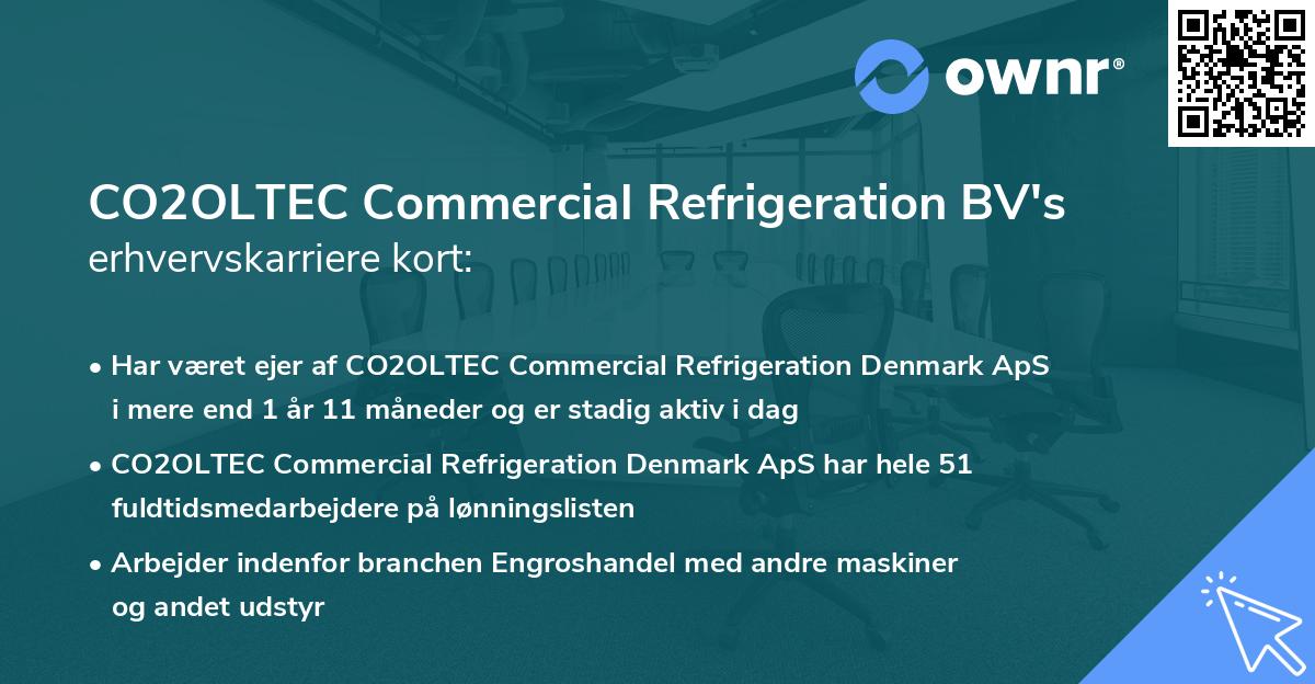 CO2OLTEC Commercial Refrigeration BV's erhvervskarriere kort