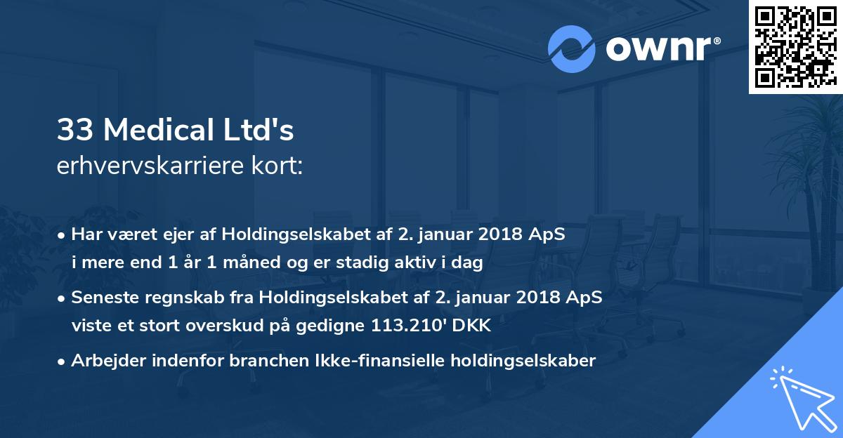 33 Medical Ltd's erhvervskarriere kort