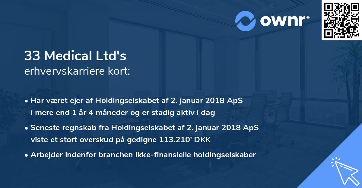 33 Medical Ltd's erhvervskarriere kort