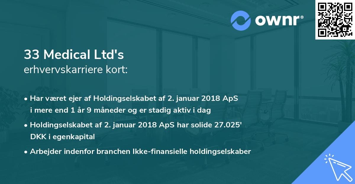 33 Medical Ltd's erhvervskarriere kort