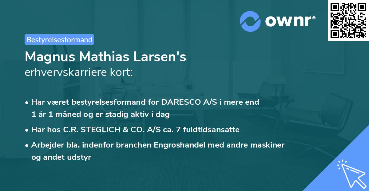 Magnus Mathias Larsen's erhvervskarriere kort