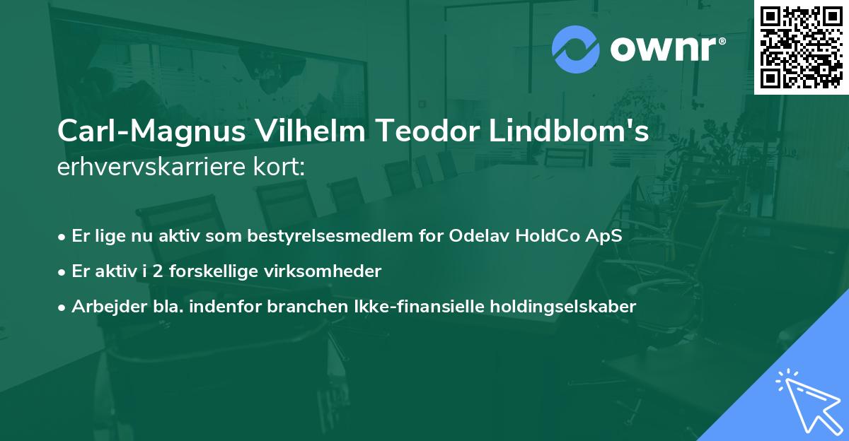 Carl-Magnus Vilhelm Teodor Lindblom's erhvervskarriere kort