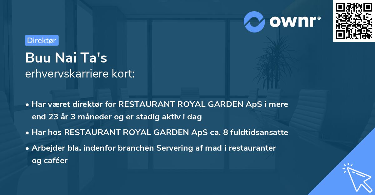 Buu Nai Ta's erhvervskarriere kort
