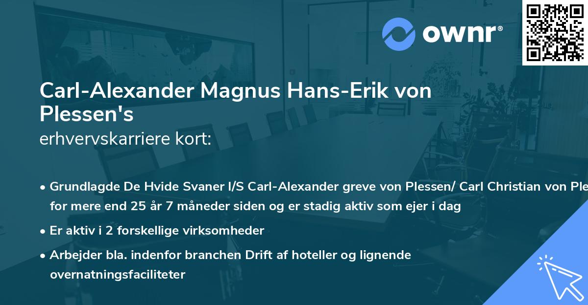 Carl-Alexander Magnus Hans-Erik von Plessen's erhvervskarriere kort