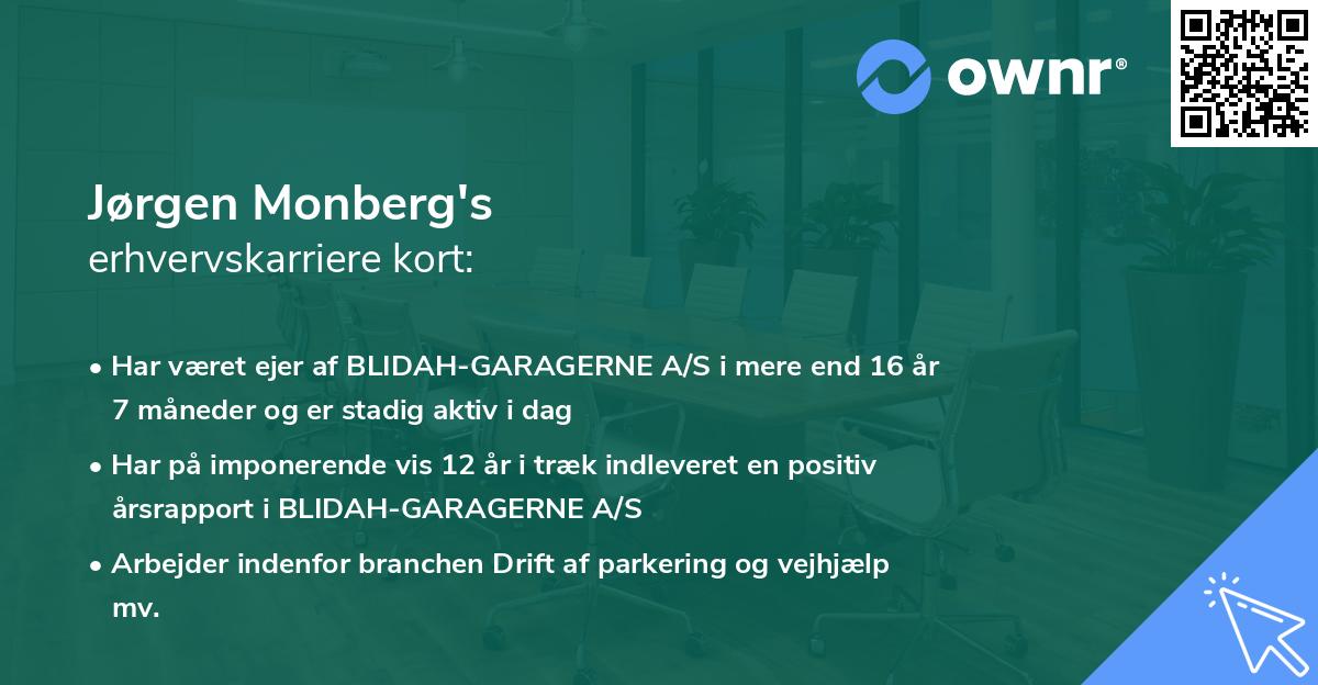 Jørgen Monberg's erhvervskarriere kort
