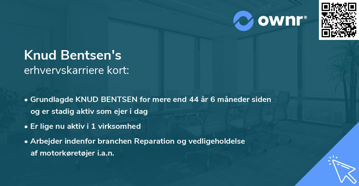 Knud Bentsen's erhvervskarriere kort